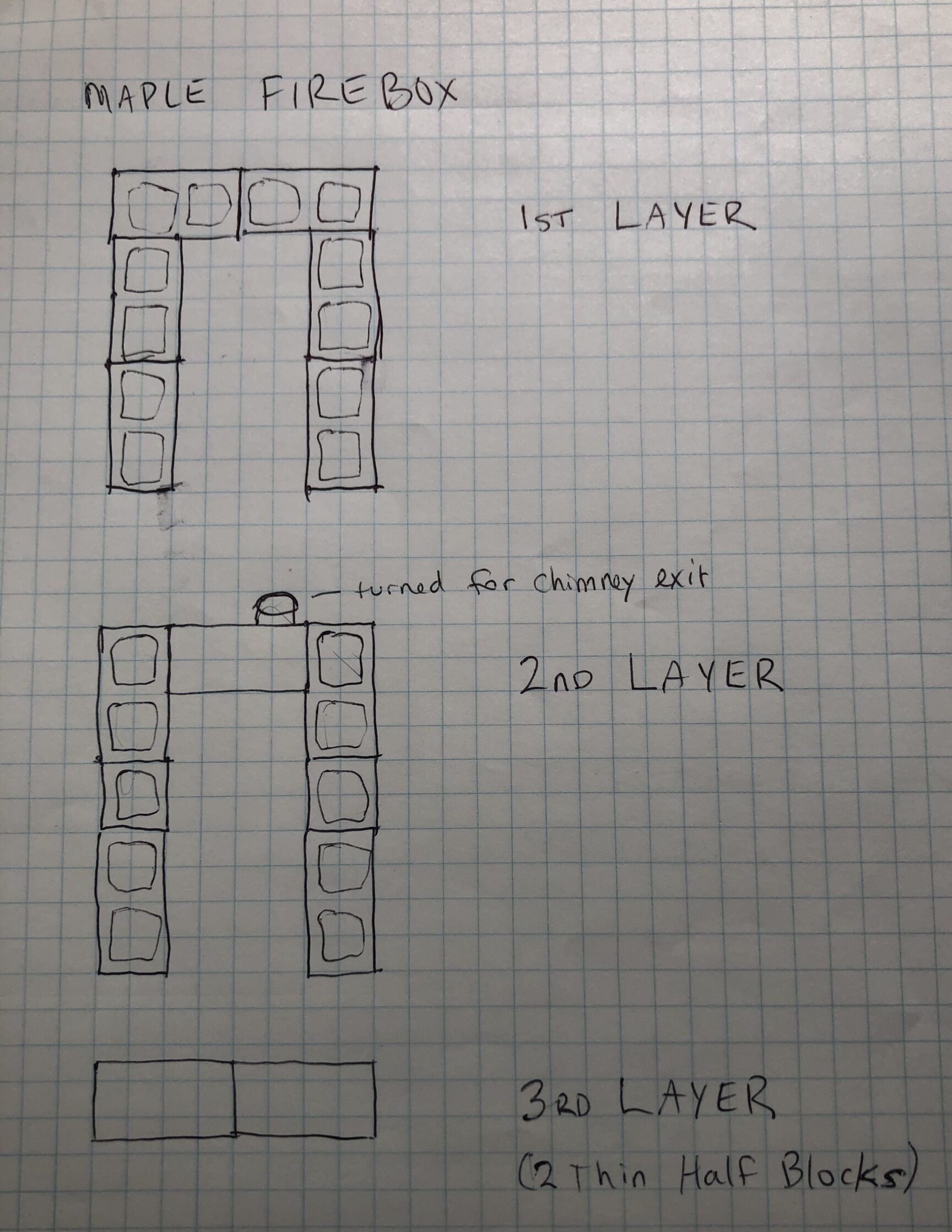 A graph paper drawing.